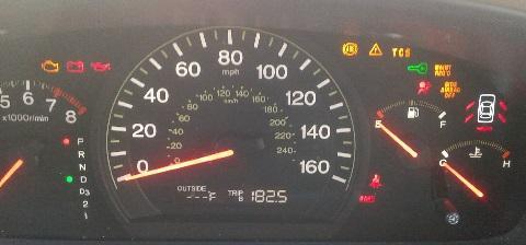 Car Maintenance and Vehicle Safety Warning Lights