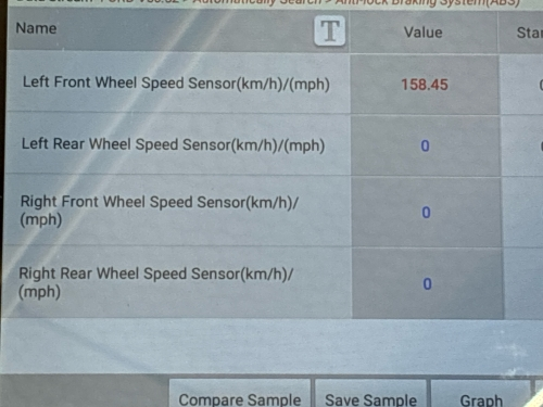 Diagnostic Codes for 2017 Ford Transit Connect ABS Fault - Auto Repair San Antonio | Auto Service Experts Scan tool showing Diagnostic Codes for 2017 Ford Transit Connect ABS Fault during ASE mechanic diagnostic.